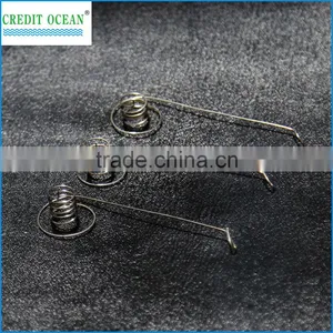 CREDIT OCEAN Weaving Machines Share Part of Weft Spring thumbnail-1