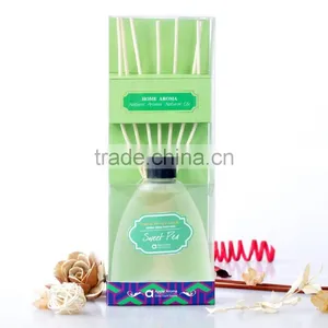 Hot Sell Fragrance Oil Air Freshener Reed Stick Diffuser thumbnail-5