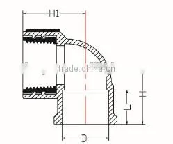 HIGH QUANLITY FEMALE ELBOW COPPER THREAD OF PVC DIN STANDARD FITTINGS FOR WATER SUPPLY thumbnail-2
