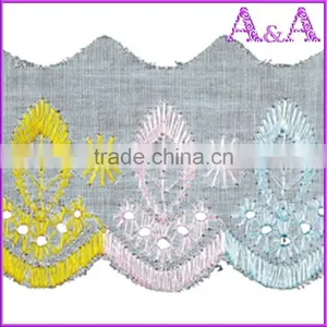 Latest T/C Mesh Lace Fabric For Cloths thumbnail-5