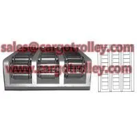Roller Skates Kit Details With Price List thumbnail-2