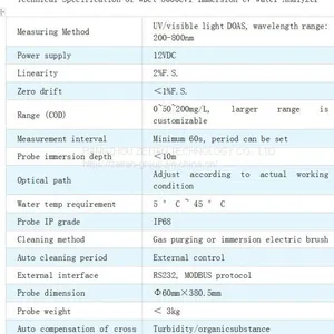 WDet-5000UVI Immersion UV Water Analyzer thumbnail-1