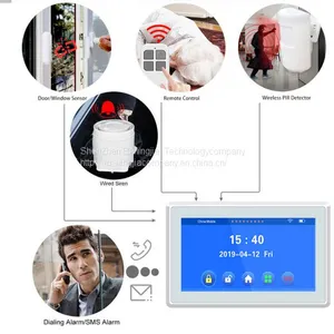 Smoke Anti Fire System SMS 110DB Siren Alert WIFI GSM Alarm System House Alarm System thumbnail-5