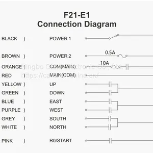 F21-E1_14