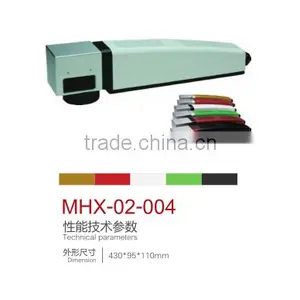 Optical Fiber Connector thumbnail-1