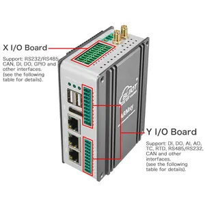 Bliiot ARMxy Series Allwinner Technology T507-H Industrial Computer Quad-core ARM Cortex-A53 CPU 1X/2Y Series IO Board Optional thumbnail-1