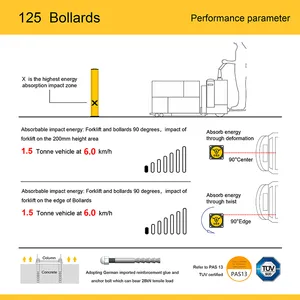 Flexible Bollard Height Bollard Post Safety Bollard Post Yellow Speed Door Protection thumbnail-4