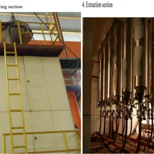High Efficiency Manufacturers Instant Coffee Powder Production Line thumbnail-3