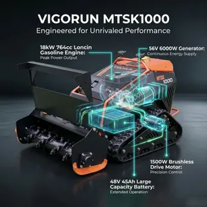 Vigorun MTSK1000 Tracked Mulcher High-Efficiency 1000mm Working Width Shandong Machinery RC Mower Remote Control thumbnail-1
