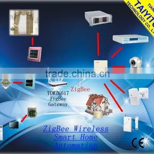 TYT Wireless Zigbee Smart Home Automation System thumbnail-1