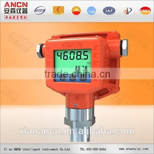ANCN Brand Level Meter thumbnail-5