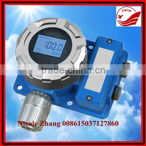 Intelligent Digital Readout Carbon Monoxide Gas Detector/transmitter thumbnail-1