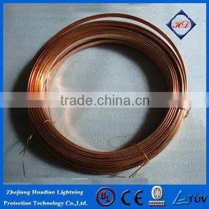 Earthing Copper Strip thumbnail-2
