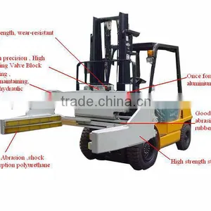 Forklift Attachment Brick Clamp thumbnail-1