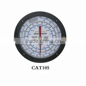 FS Weight Indicator thumbnail-1