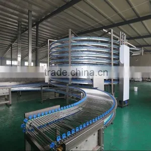 Guangzhou Bossda Mechanical Equipment Co., Ltd. company overview - view 3 thumbnail