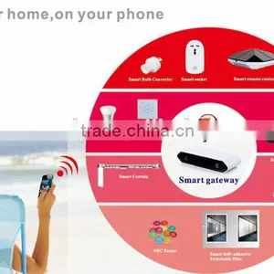 Newest Modern Zigbee Technology Home Automation Wifi Smart Home Kit Remote Control Alarm System Smart Gateway thumbnail-1