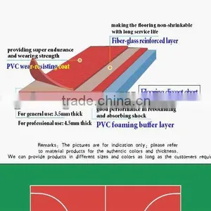 5mm Basketball Special Floor thumbnail-1