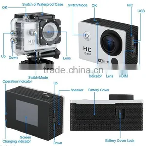 1.5 Inch Screen 170 Degrees Under Water Camera Wifi Mini Sports DV H.264 1080P thumbnail-2