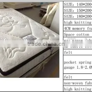 Mattress Machine thumbnail-2