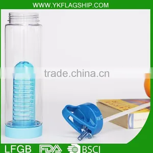 High Quality Plastic Sport Water Bottle Caps Joyshaker for Sale,infusion Joyshaker Water Bottle Bpa Free thumbnail-5