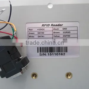 6 Meters UHF Rfid Reader With TCP/IP/RS232/RS485/Wiegand 26/Wiegand 34 thumbnail-5