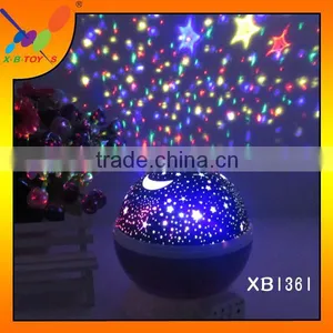 Popular Color Changing Various LED Projection Rotating Light Battery Operated or USB Line Charging Christmas Gift Light thumbnail-1