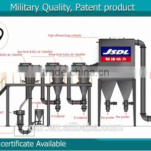 JSDL ProfessionalPatent Product High Quality Glass Crusher thumbnail-1