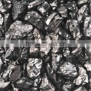 Carbon Additive thumbnail-1