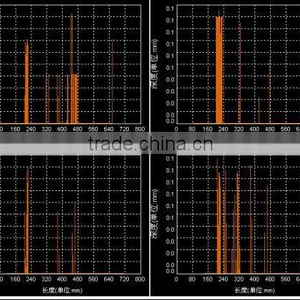 Rotary Ultrasonic Testing System for High Speed Tube Testing Directly in the Production Line thumbnail-5