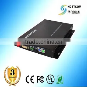 3D DVI-D Fiber Optic Extender DVI Optical Transceiver thumbnail-6