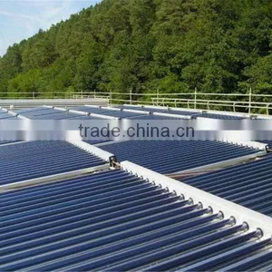 Solar Energy Product Solar Collector for Hot Swimming Pool thumbnail-1
