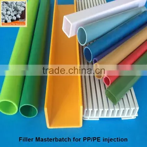 China Supplier Calcium Carbonate Injection for Plastics thumbnail-3