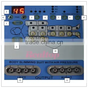 Bottom Price Pressoterapia Home Electric Heating Blanket Far Infrared Led Pressotherapy Device thumbnail-6