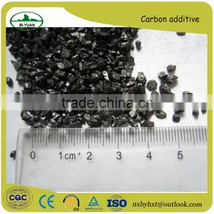 Professional Industry Carbon Additive for Brake Pad Manufacturing thumbnail-1