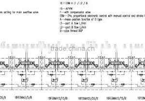 Proportional Directional Control Valve Load-sensing Pressure Compensated APV-16 thumbnail-6