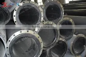 18inch River Desilting Pumping Gold Mining Machine thumbnail-6