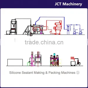 Machine for Making Rtv2 Silicone Rubber thumbnail-1