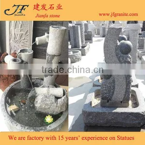 Fashion Interior Design Wall Fountains Cheap thumbnail-5