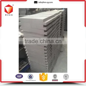 Top Supplier High Performance Thermal Spreading Graphite Sheets thumbnail-5