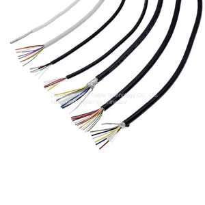 Multicore Computer Power Cable Djypv Braided Cable Computer Cable thumbnail-5