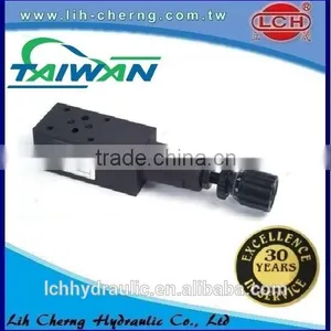 Direct Type Hydraulic Relief Valves for Oil Hydraulic Use Made in Taiwan thumbnail-2