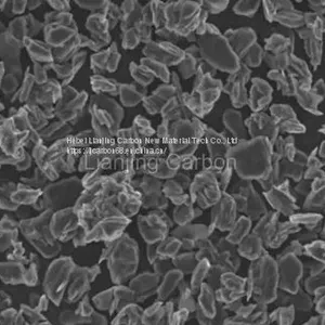 Lithium-Ion Battery Anode Material thumbnail-1
