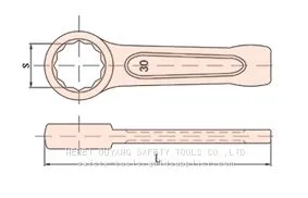 Wrench, Striking Box thumbnail-3