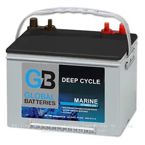 Global Batteries / Your Professional Partner thumbnail-2