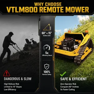 VIGORUN VTLM800 AI Controlled Lawn Mower Commercial-Grade Endurance Bush Whacker Mower For Tea & Coffee Plantations thumbnail-3