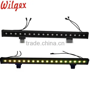 Independent or DMX Control Outdoor IP65 LED Wall Washer thumbnail-6