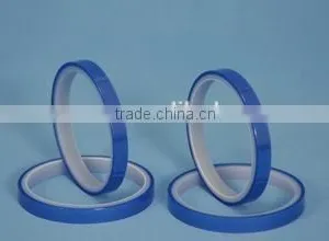 Hot New Products for 2015 / 3m Blue Masking Tape thumbnail-1