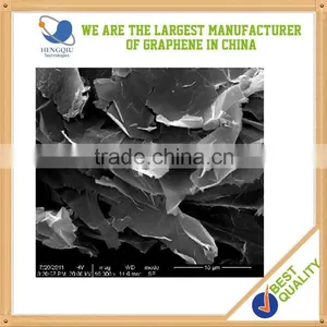 Hot Sale Graphene thumbnail-2
