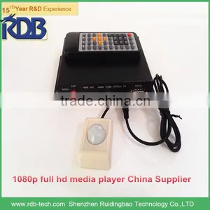 PIR Motion Sensor Advertising Media Player thumbnail-1